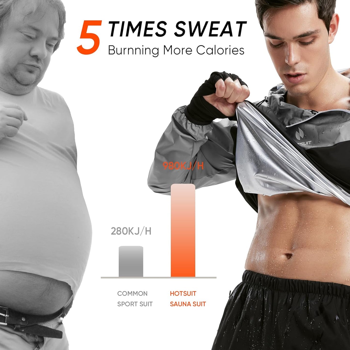 Men Sweat Sauna Jacket