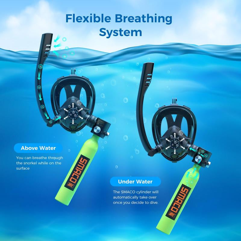 SMACO Mini Scuba Tank with Snorkel Mask 0.5L