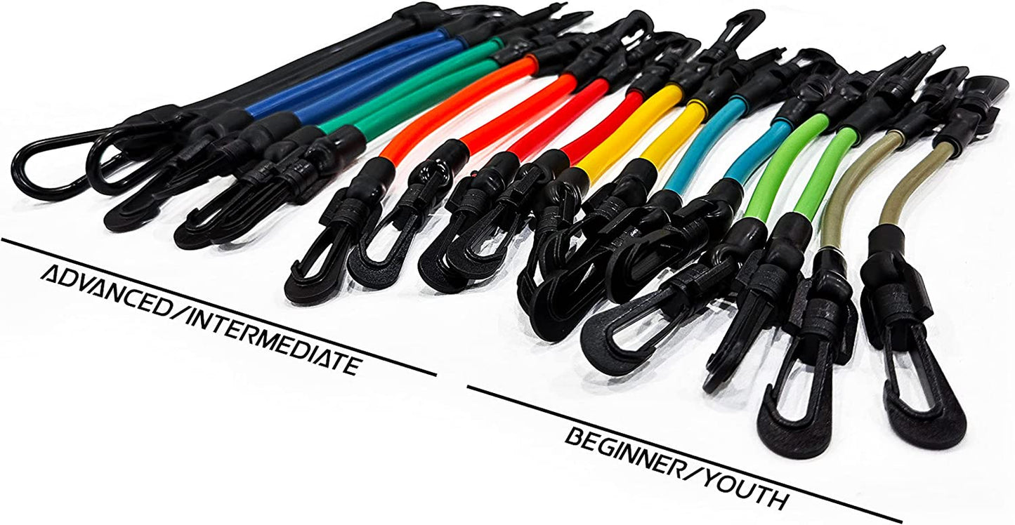 Speed and Strength Leg Resistance Bands