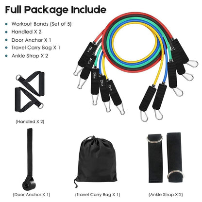 150Lbs Resistance Bands Set