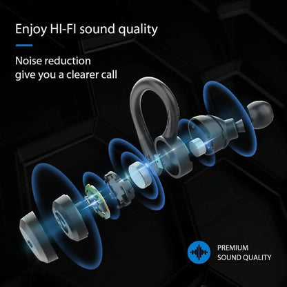 Wireless Earbuds and Wireless Charging Case