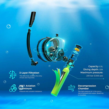 SMACO Mini Scuba Tank with Snorkel Mask 0.5L