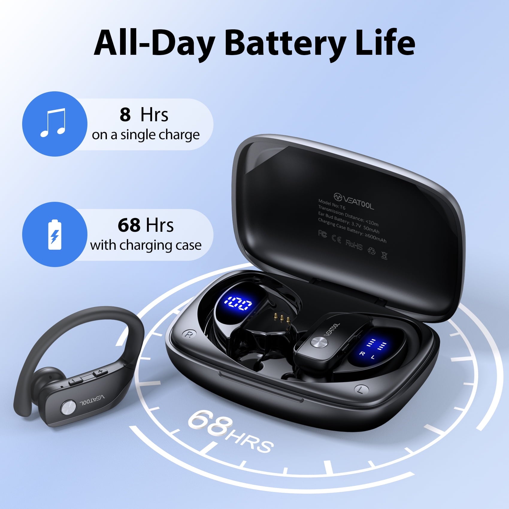 Wireless Earbuds Waterproof