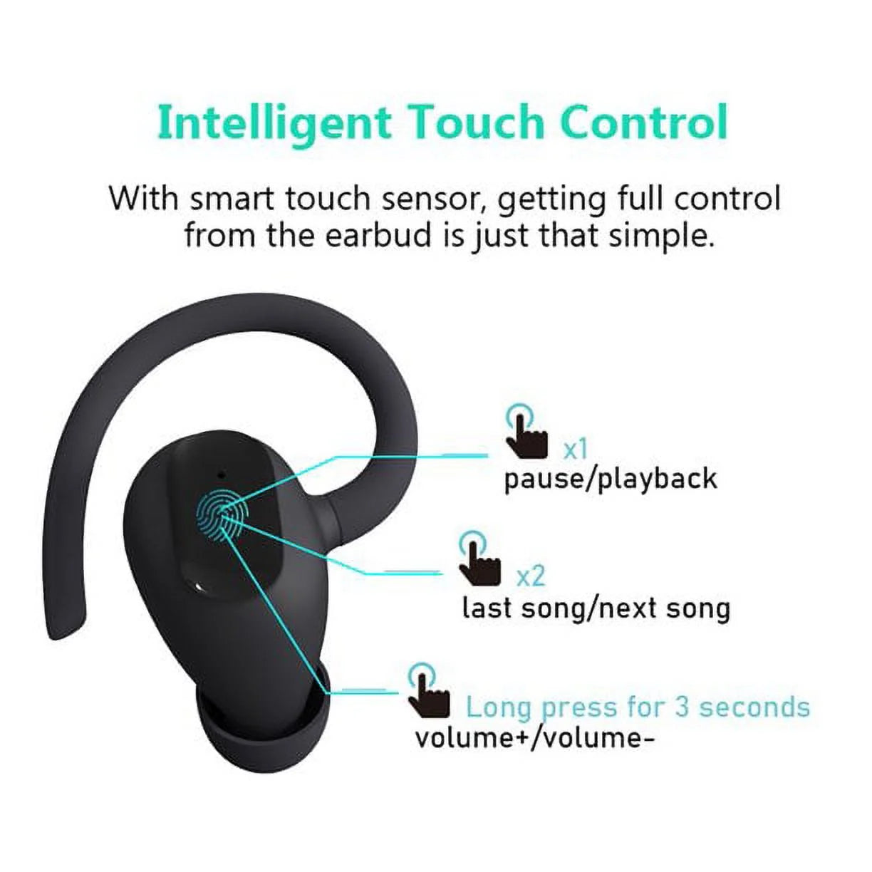 Wireless Earbuds and Wireless Charging Case