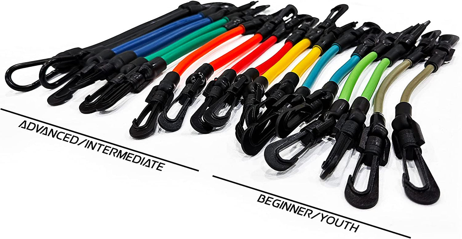 Speed and Strength Leg Resistance Bands