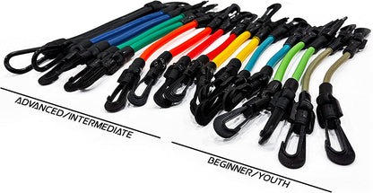 Speed and Strength Leg Resistance Bands